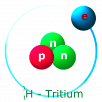 J Hůla podle https://cs.m.wikipedia.org/wiki/Soubor:Protium_deuterium_tritium.jpg